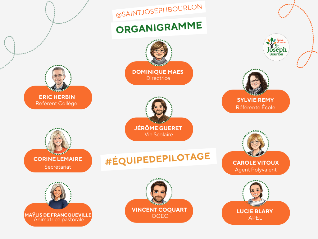 Organigramme de l'École & Collège Saint-Joseph